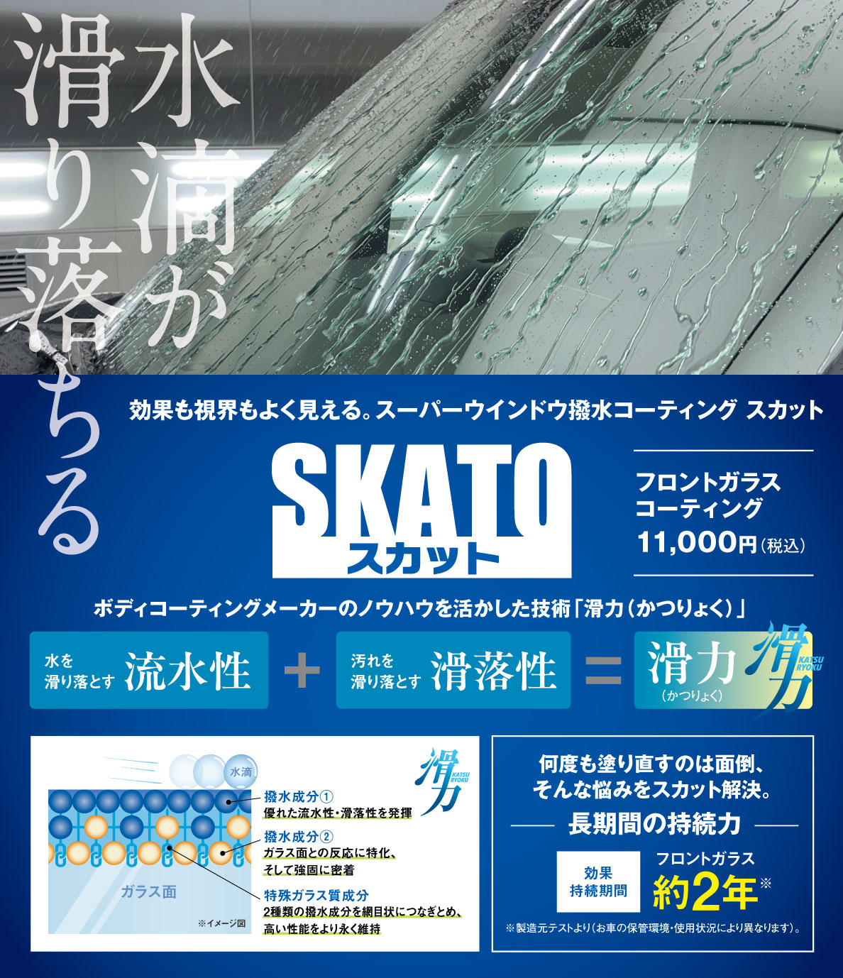 スーパーウィンドウ撥水コーティング スカット